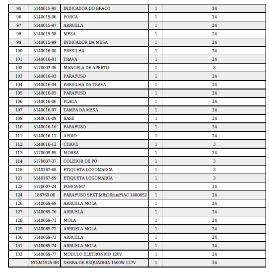 lista