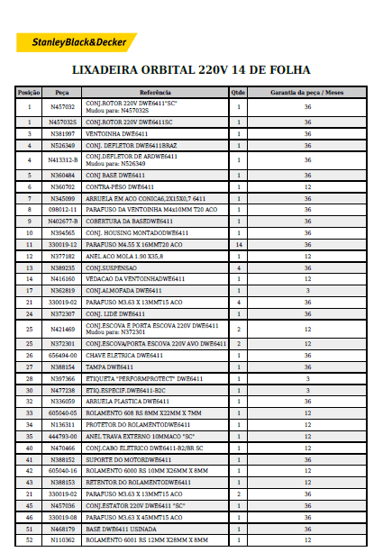 lista