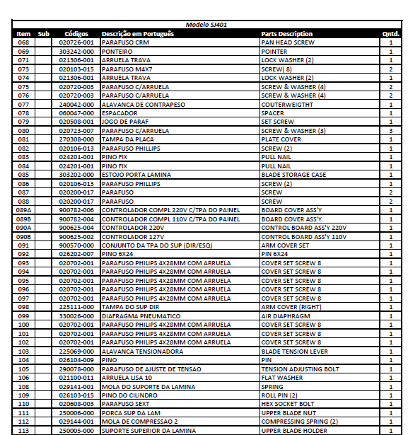 lista 