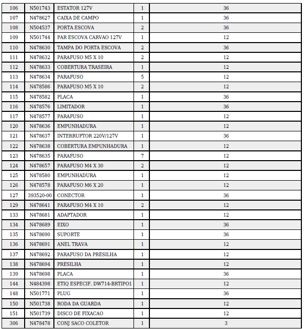 lista