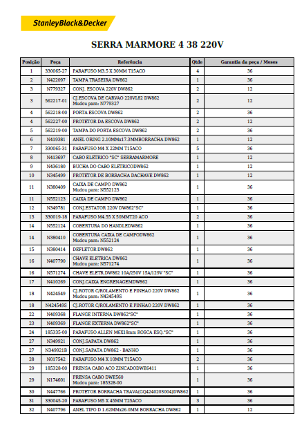 LISTA 