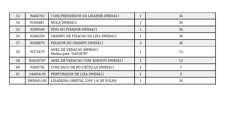 lista 