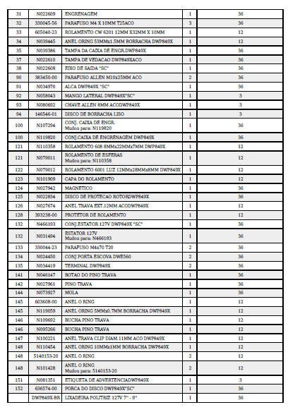 lista 