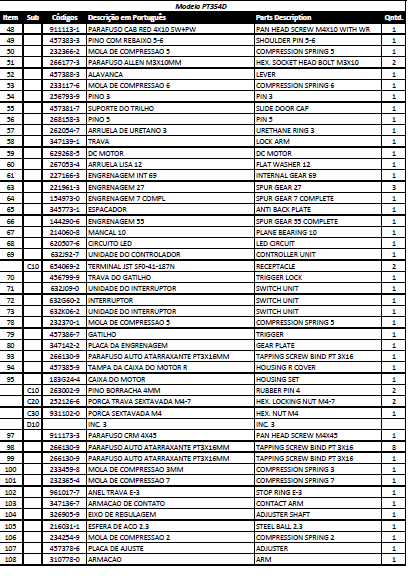 lista