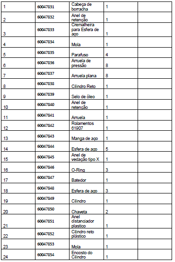 lista