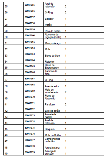 lista