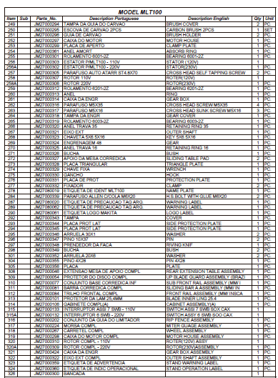 lista