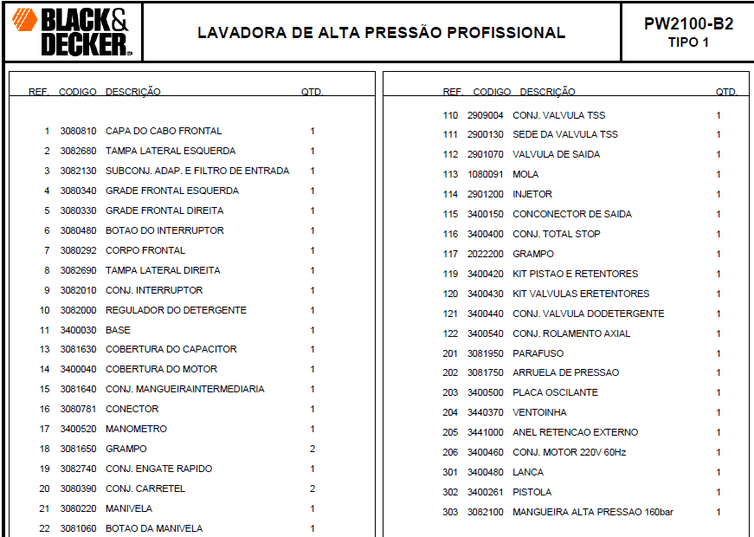 lista 