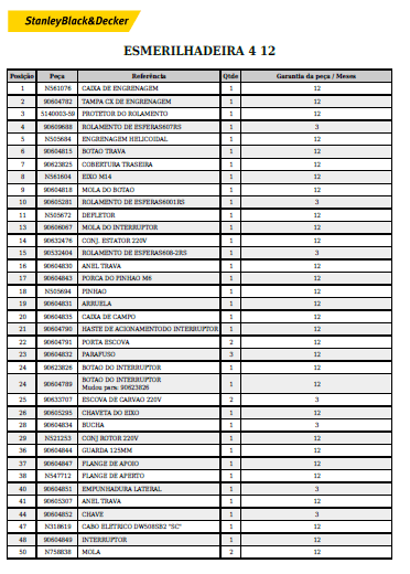 lista