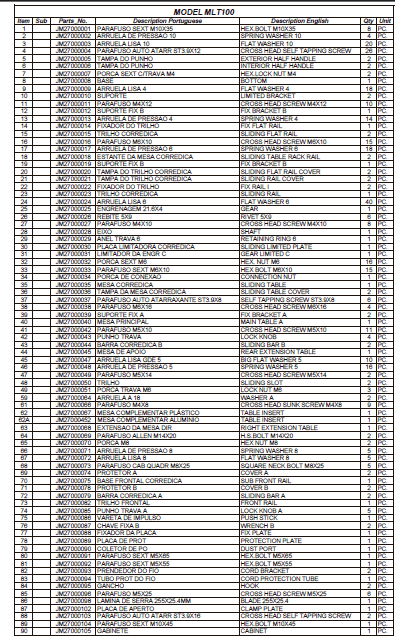 lista 