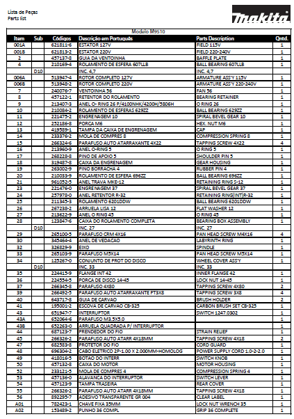 lista