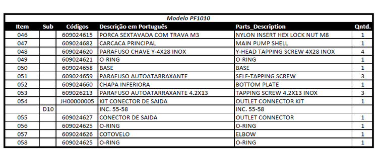 lista 