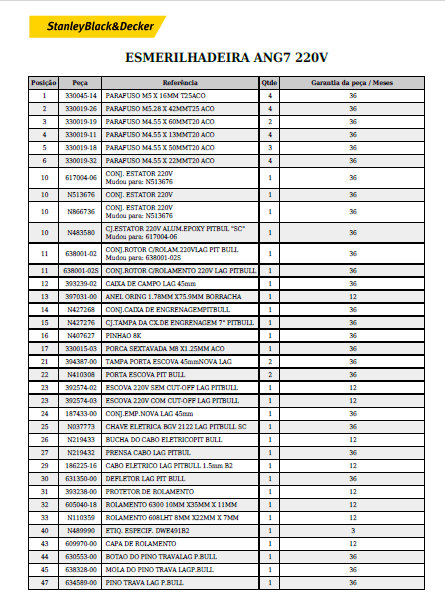 lista