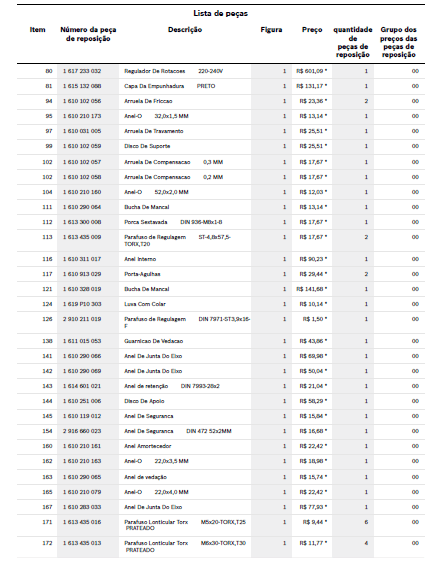 lista