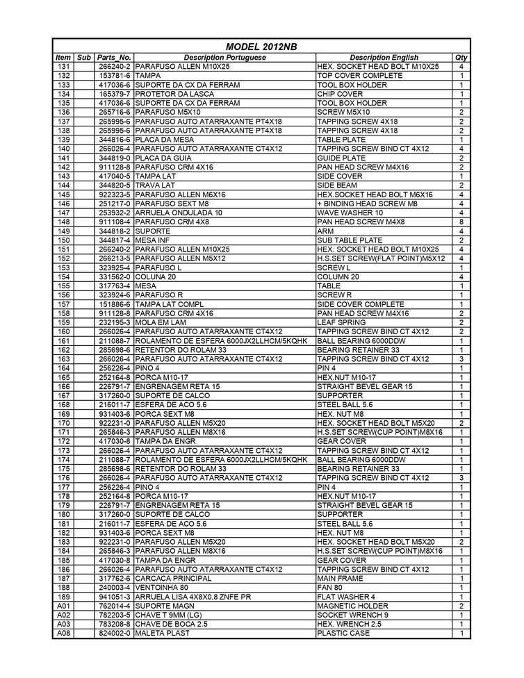 Vista_explodida_2012nb l2