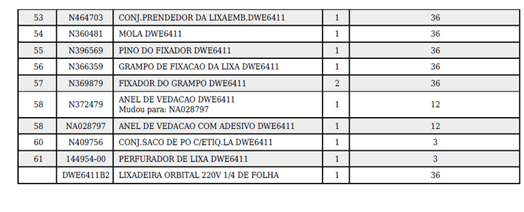 lista