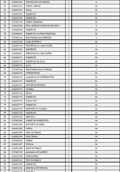 lista 