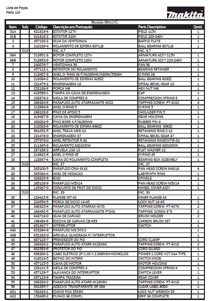 lista