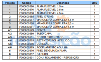 Lista F000600391
