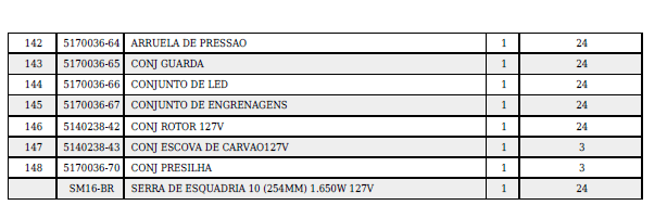 lista 
