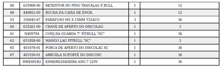 lista 
