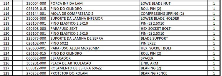 lista