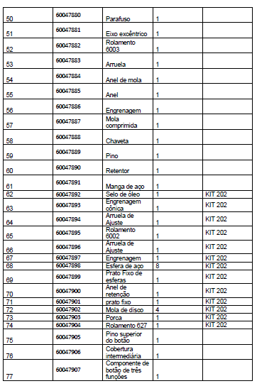 lista