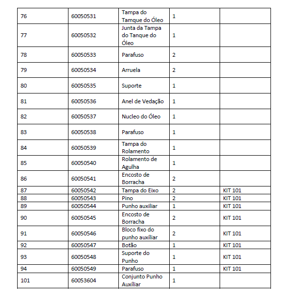 lista 