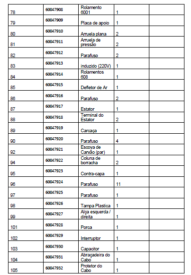 lista 