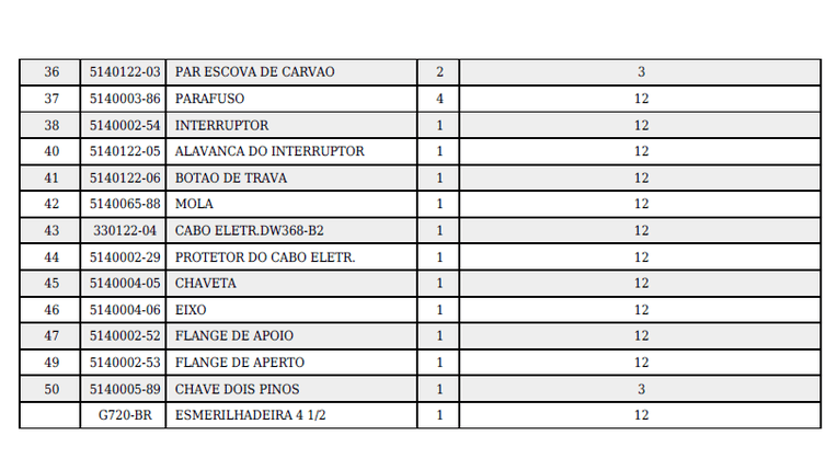 lista