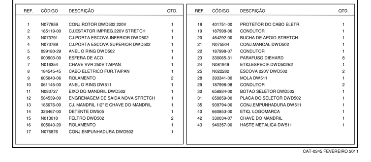 VIsta_Explodida_Dwd502_Tipo1 l1