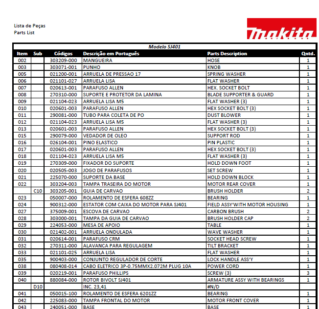 lista 