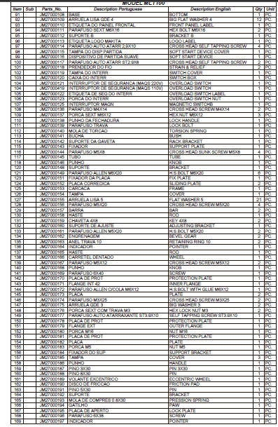 lista 