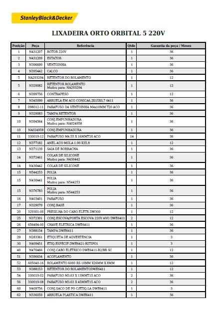 lista