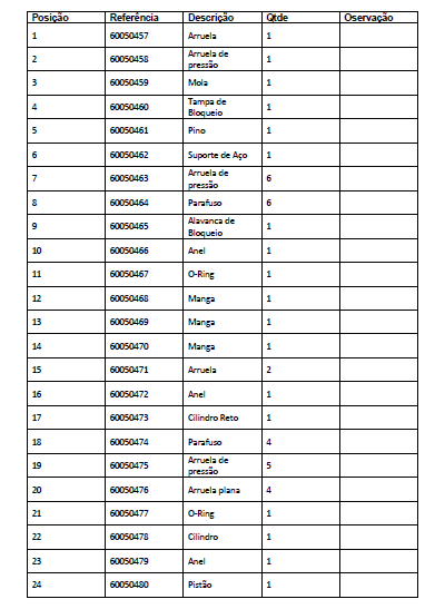 lista