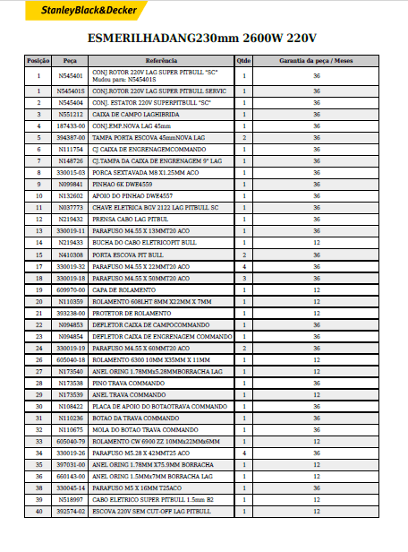 lista 