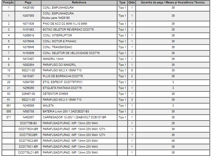 DCD776BR Lista