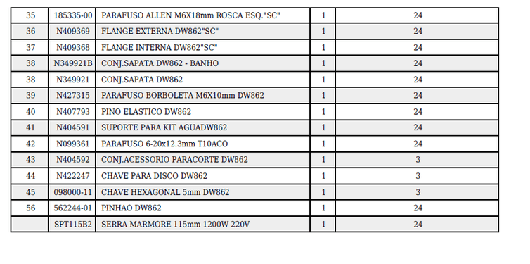 lista