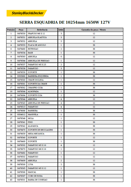 lista