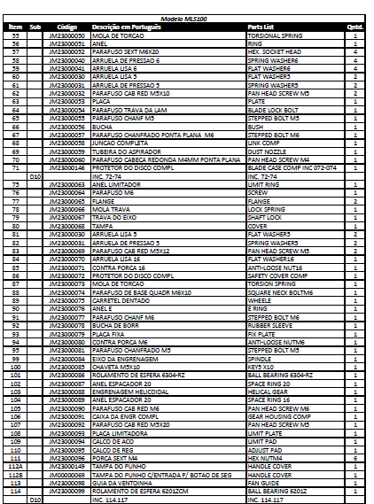 lista