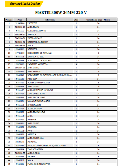 lista 