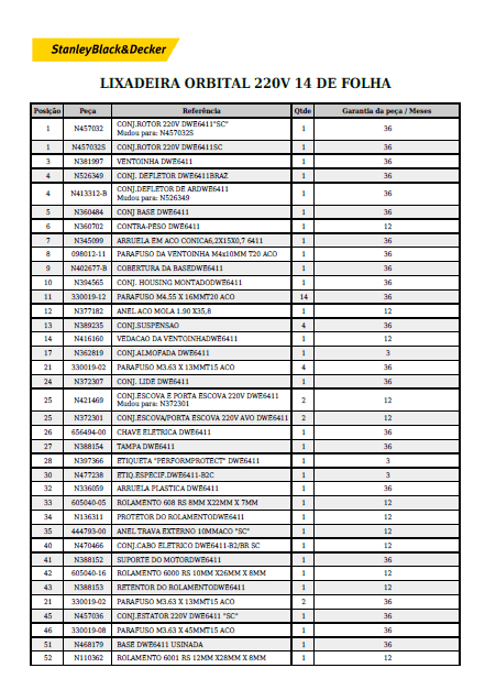 lista 