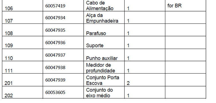 lista