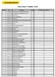 lista 