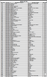 lista
