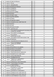 lista