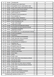 lista 