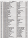 lista