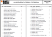 lista 