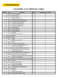 lista 